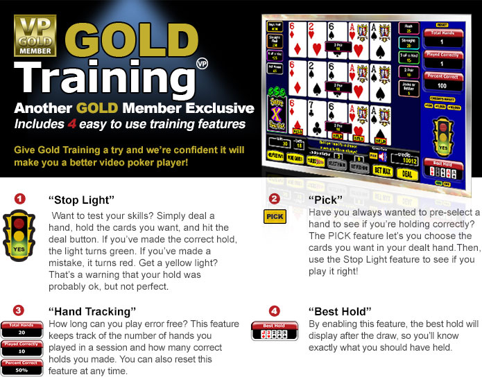 Gold Training